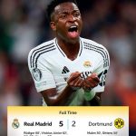 What a Night of Champions League Football. Vinny Junior had a night !.