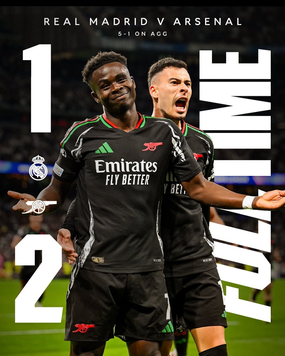 Arsenal beat the Mighty Real Madrid to advance to the semi Final of the Champions League. Inter eliminate Bayern. More to follow.