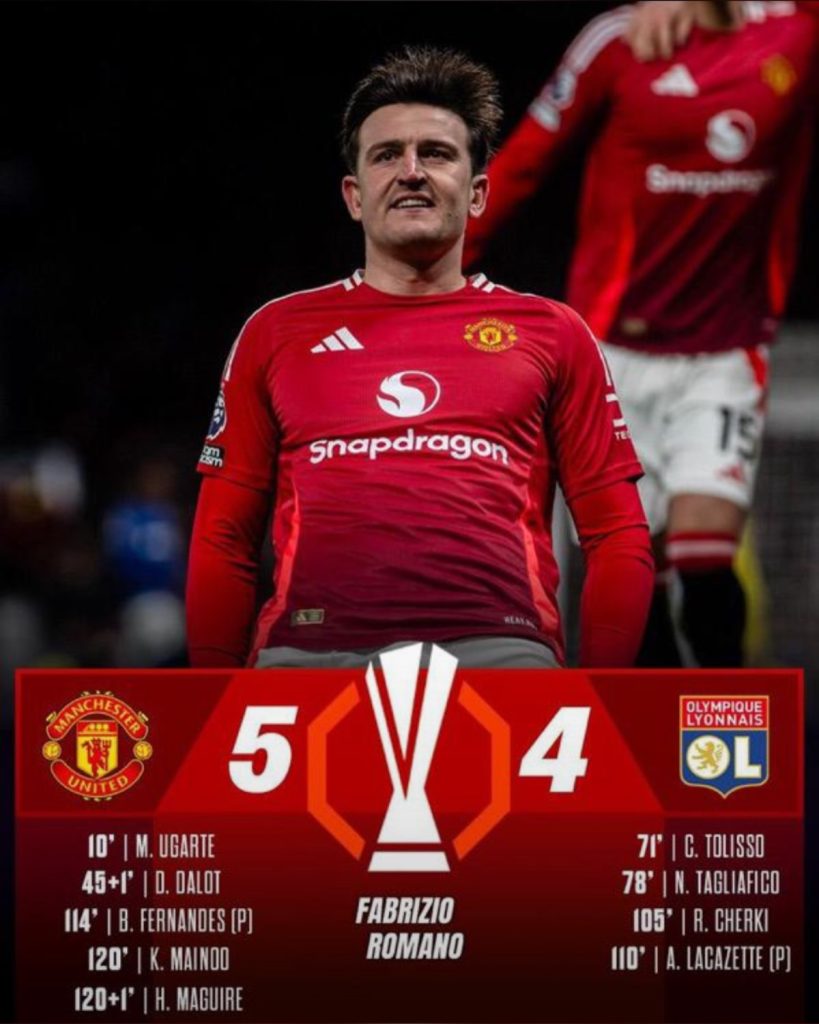 MANC messages waking me up early today. Top game last night. Well done foooking MANCS. My father was still flooking Onana 🫣