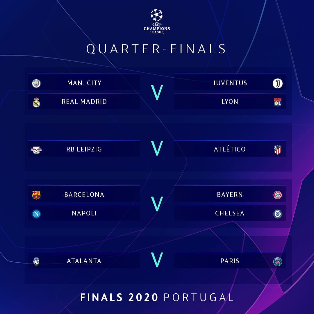 UEFA Champions League Draw 2019/20. Your Thoughts ?