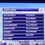 always a Protea. Your thoughts on the squad. how will we perform?will we choke?