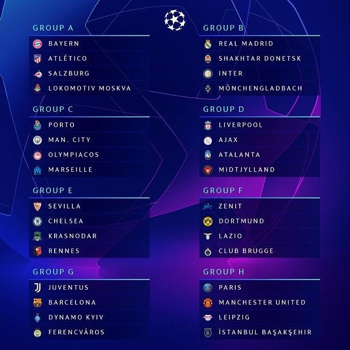 Heavy shooting Draw. I like it. Bring on the Champions League. Thoughts on the Draw