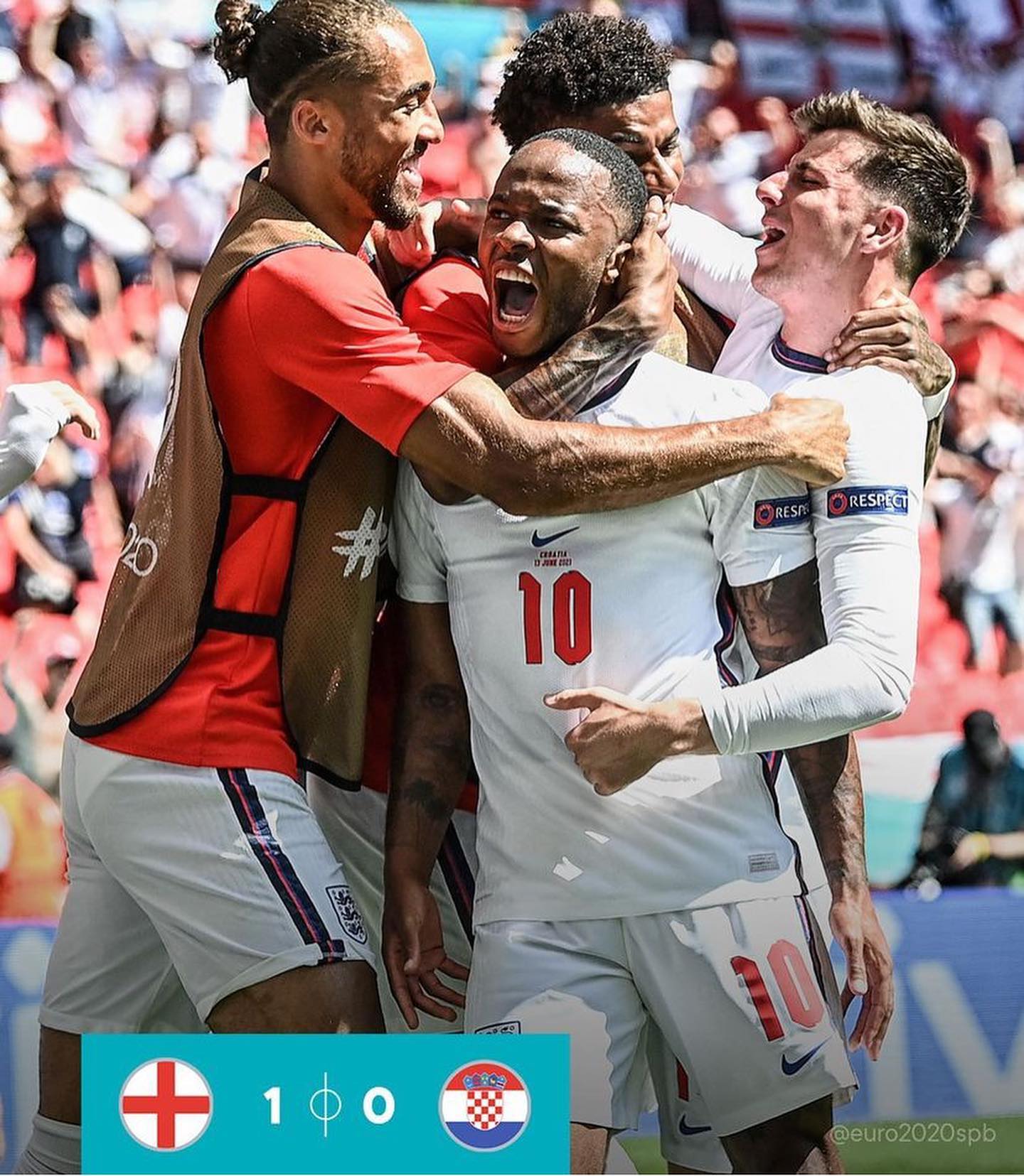 England win their first group game vs the Croats. Looking good to top the group. England lads must be happy#euro2020 #england #croatia #englandfans #englishfans #wembley #raheemsterling #englandvscroatia #euros #soccer #football #london