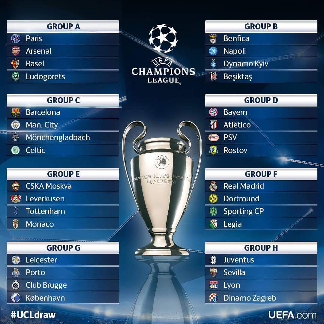 Happy with the draw especially for JUVE :) Your thoughts #uefachampionsleaguedraw #juventus #forzajuve #uefadraw