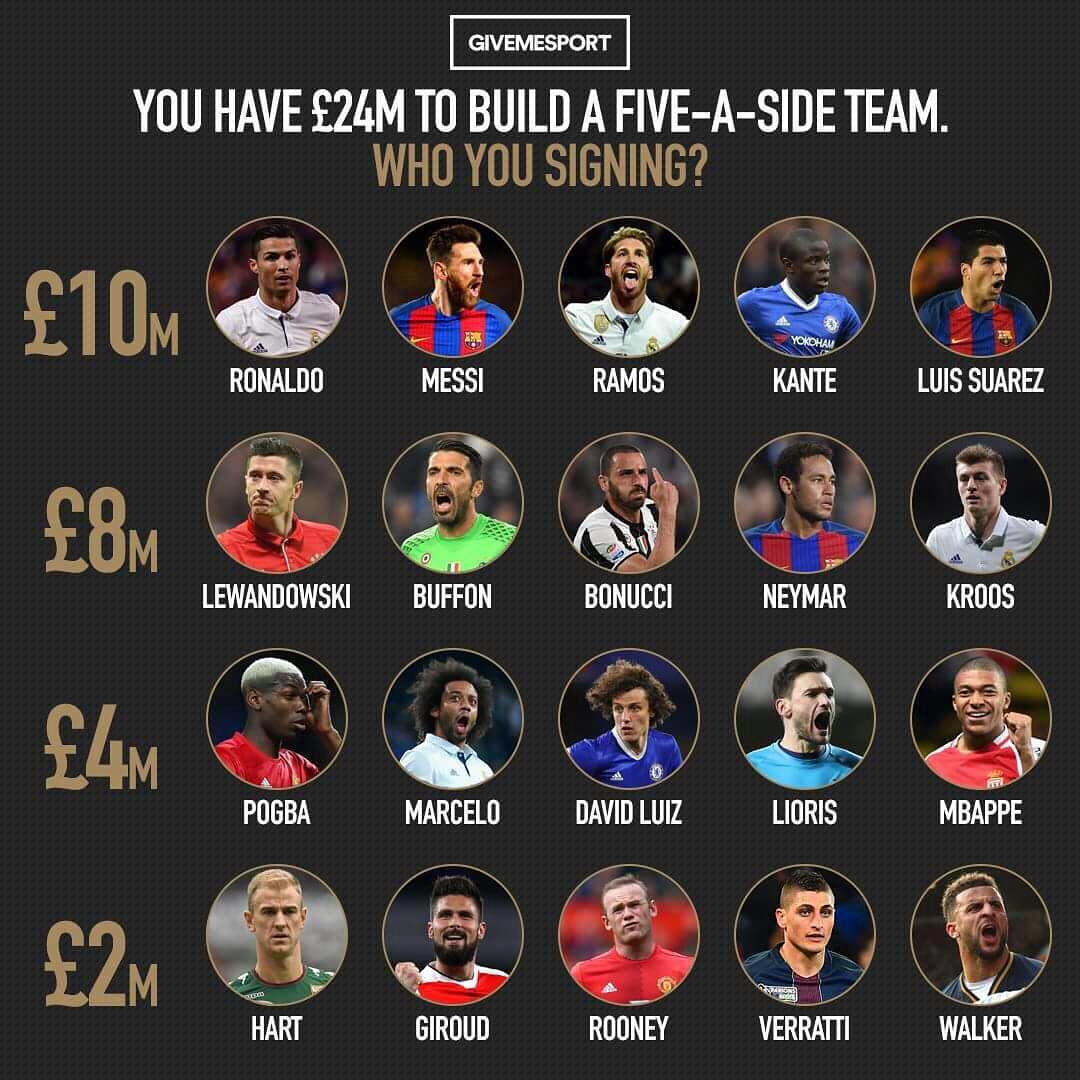 Have a Go pick Your 5 aside team️