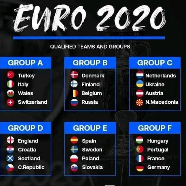 Who are your Favourites for Euro 2020. Ofcourse Im backing the Azzurri #euro2020 #europeanchampionship