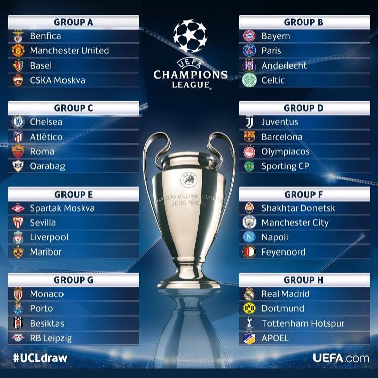 Your thoughts on the Draw? Whatta Thing