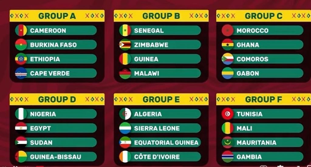 My butler is from Blantyre. He told me Bruce you have a sports blog right. Please post for me on behalf of Malawee. Moreeebaaaanje. Tragic South Africa didn’t qualify. Bring back class of 96
