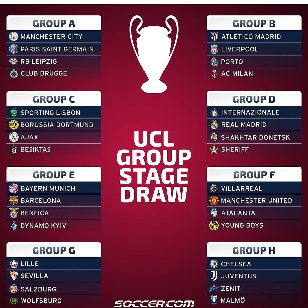 Heavy shooting Draw this. Bring it on. What’s Your thoughts? #uefachampionsleague