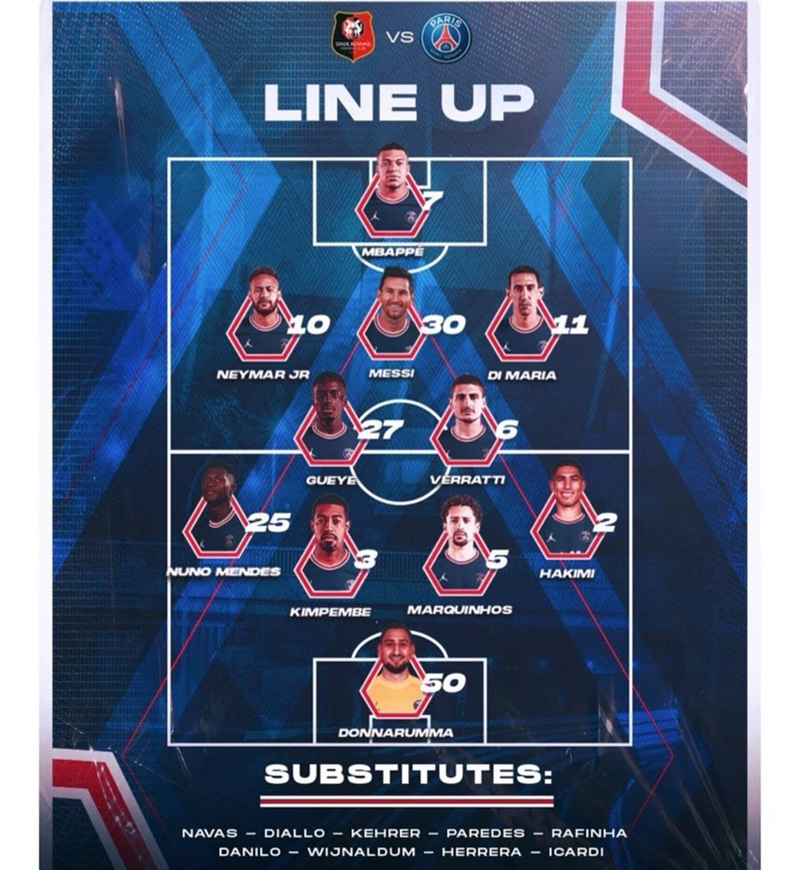 PSG lose 2-0 to Rennes with a line up like this. Look at the Bench. Yoh #psgvsrenne #psg #frenchleague #frenchfootball #galacticos