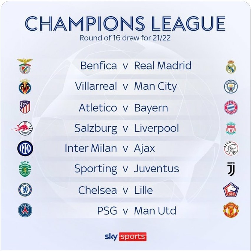 UEFA Champions League Draw 2021/22. Messi vs Ronaldo as PSG and the MANCS is the Big one of the Round. Thoughts on the draw ?