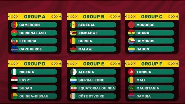 Afcon 2022 is upon us. Who’s your favourite. I’m supporting Malawi coz of my butler and First Choice Egypt. Lots of Malawi kits coming out. We’ll done to the Malawians. It’s always tragic not to see SA in the competition. We love this game. Afcon 2022 let’s go