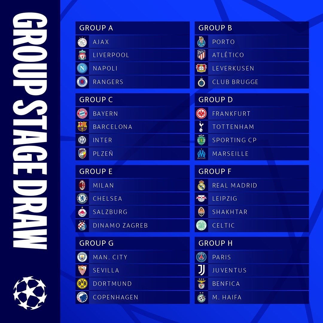 That’s a heavy shooting draw there. Your thoughts on the draw