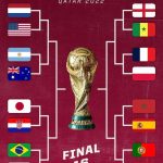 Welcome to the Round of 16. Whose your pick?