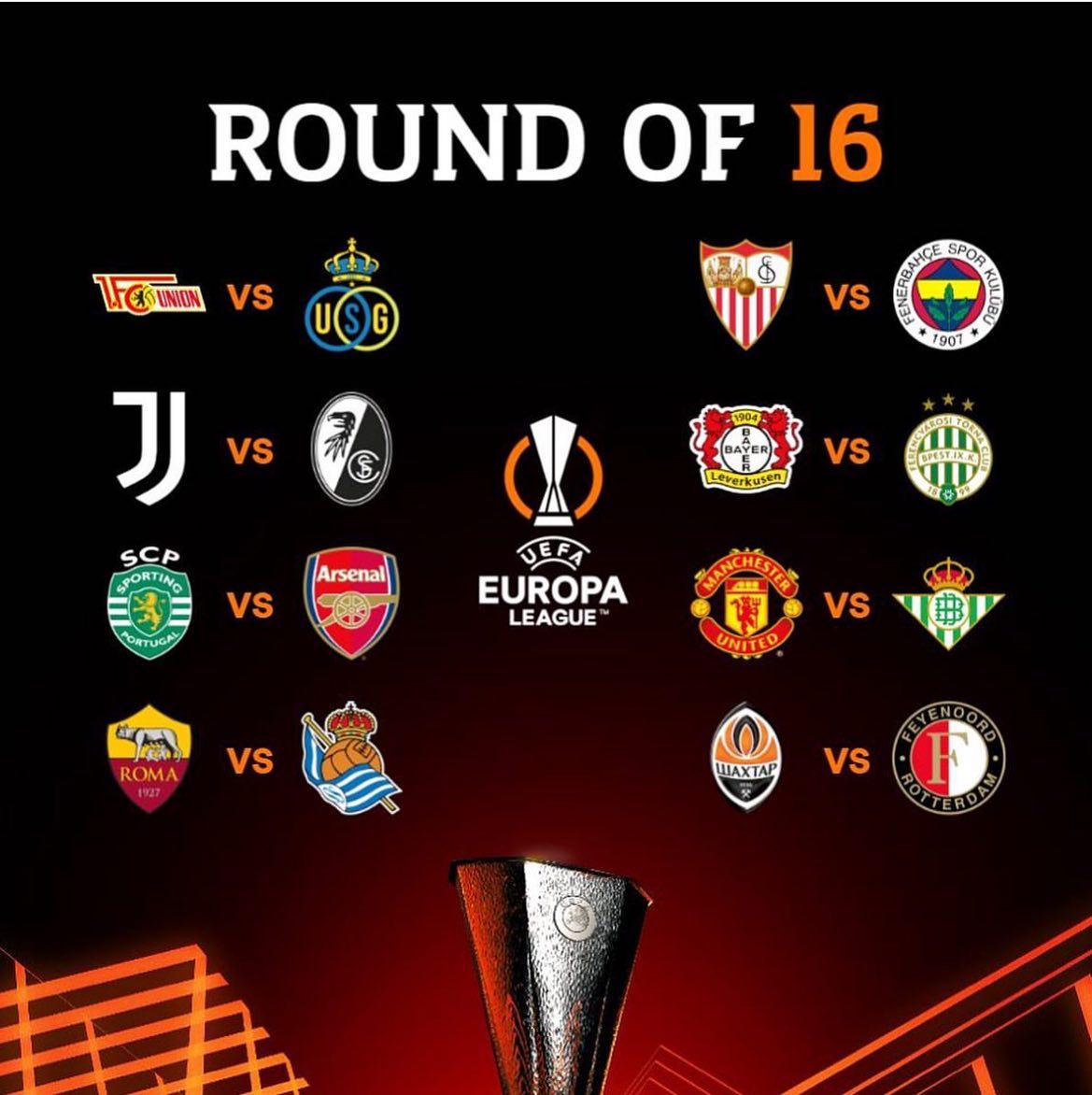Europa League 22/23 Round of 16 Draw. What’s your thoughts? #europaleague #europaleaguedraw #juventus #arsenal #roma #manutd