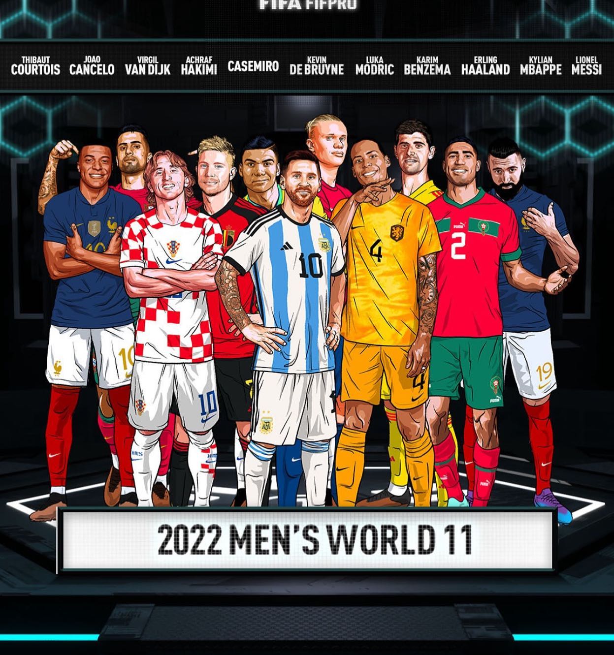 What’s your Thoughts on the FIFA Mens X1 ?