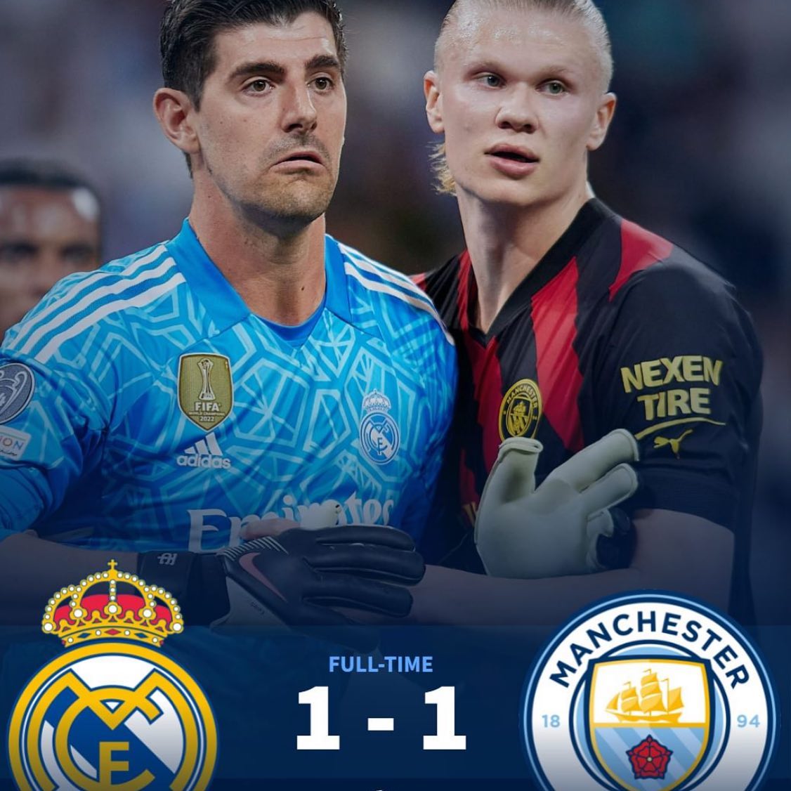 Real Madrid 1 Man City 1. Top Game. If I were a City Fan I’d be happy to take a 1 all to Etihad