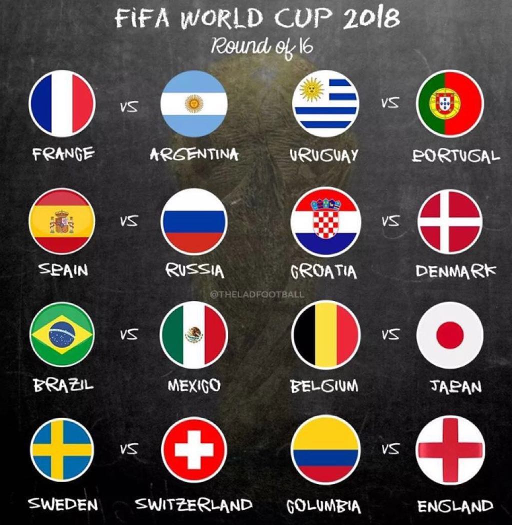 Round of 16 all set. Who's your favourite?