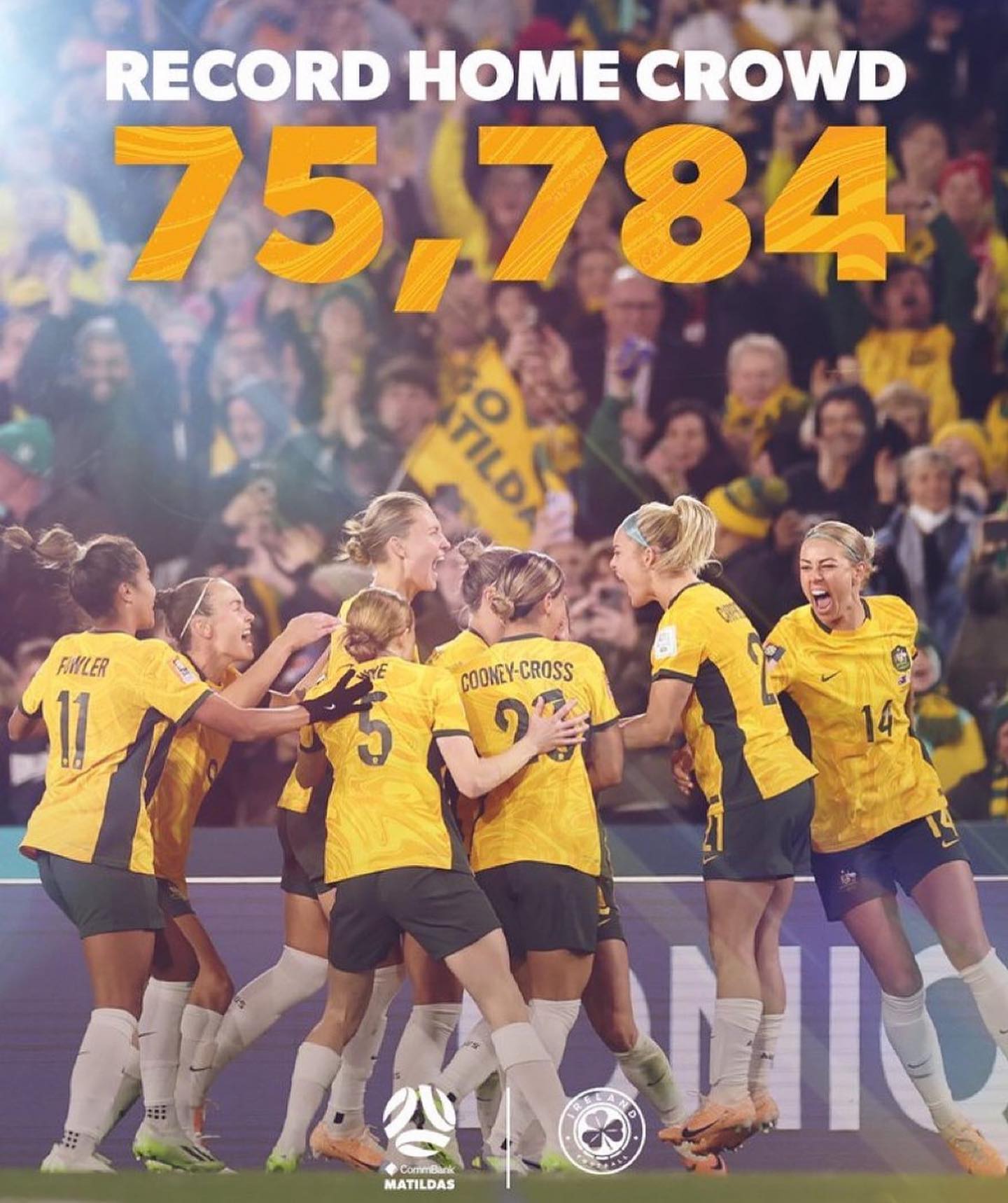 The Matilda’s and New Zealand opened the 2023 FIFA Womens World Cup with 1-0 wins over Ireland and Norway respectively. I’ve been enjoying the Womens World Cup and Euros over the years. This World Cup is special ofcourse because our very own Banyana Banyana are there. Today Spain beat Costa Rica 3-0. Nigeria drew with Canada and Switzerland beat the Phillipines#fifaworldcup #womenswprldcup2023 #womenssoccer #austrailia #newzealand