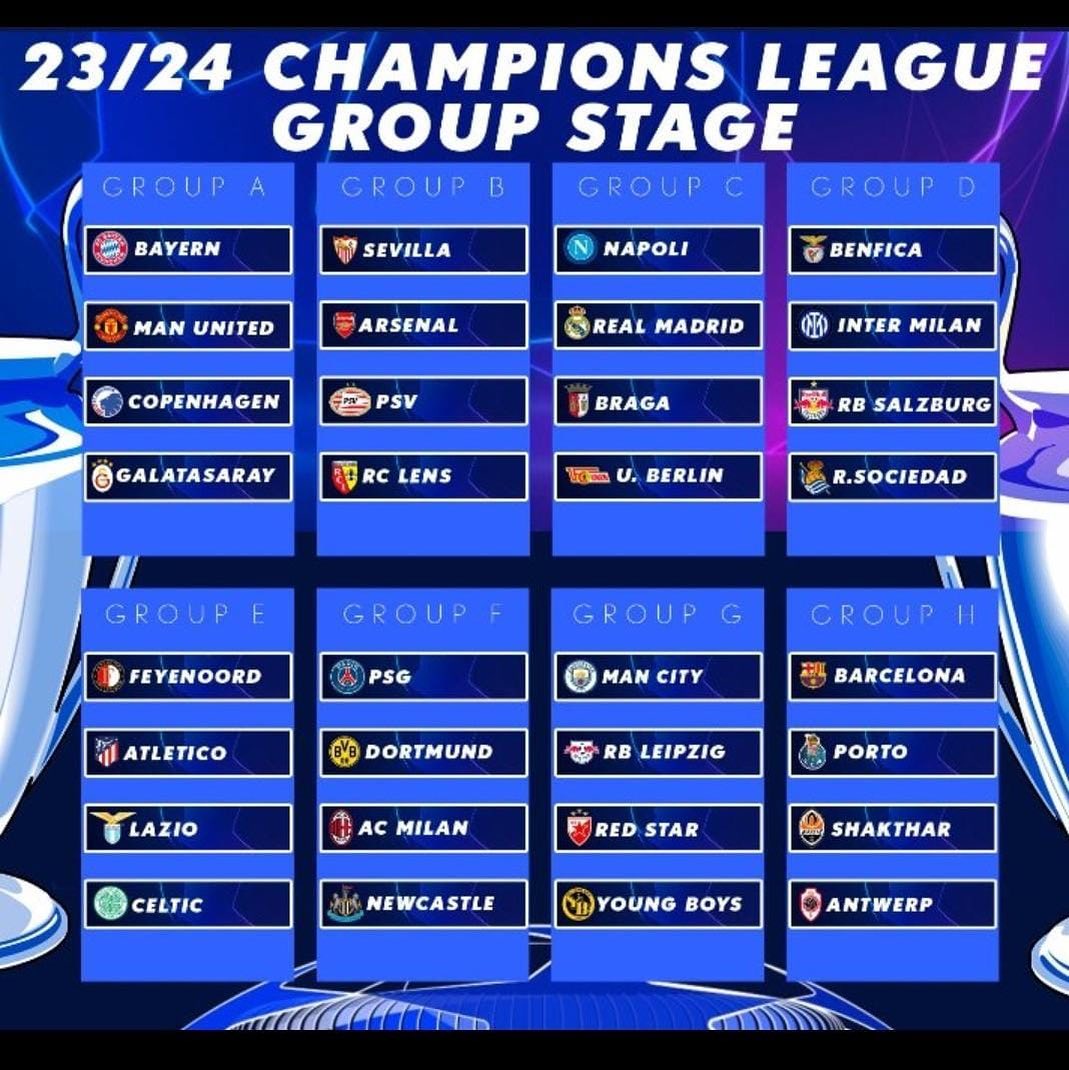 23/24 UEFA Champions League Draw. That’s a heavy shooting draw. Your thoughts ? MANCS are going to Istanbul. Welcome to Hell!!!