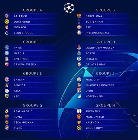 Your thoughts on the UEFA Chanpions League Draw
