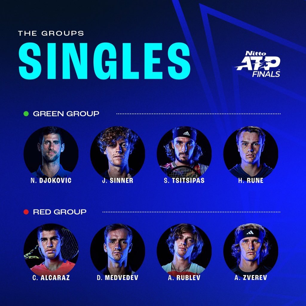 It’s that time of the year again. The ATP year end finals. That’s a heavy shooting draw there. Who will win it?