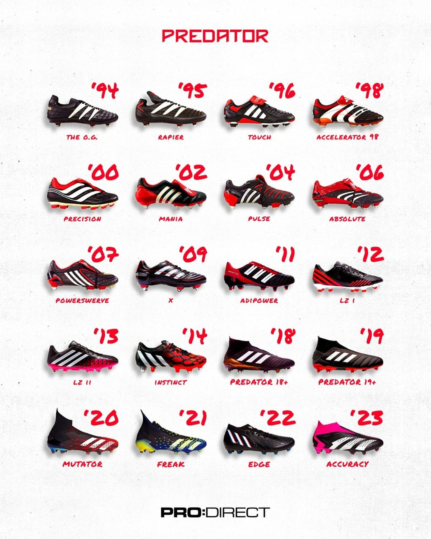 Which was your best Predator ? Mines was 98 in silver and 2002 in white or Champaign @adidasfootball @adidas @prodirectsoccer #predator #adidas #adidaspredator