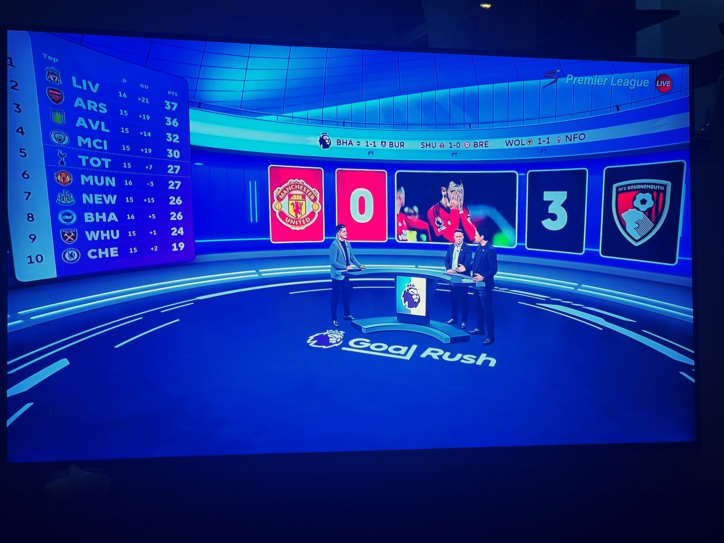 I decide to go to Lenz. Watch the game with the Toppie. Toppie saying These f@&$ing guys losing 3-0 to Bournemouth. MANCS catch 3 . Now Bayern next and then the big one vs Liverpool. Bruno misses the tie getting 5 Yelllow cards. Good win for Liverpool earlier and 3 points again. What say the MANCS #manutdvsbournemouth #epl #mancs #oldtrafford #manutd #manchesterunited