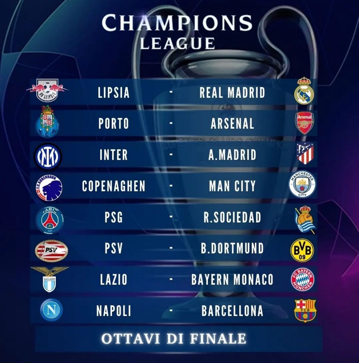The UEFA Champions League Draw. Your thoughts?#uefachampionsleague #uefachampionsleaguedraw