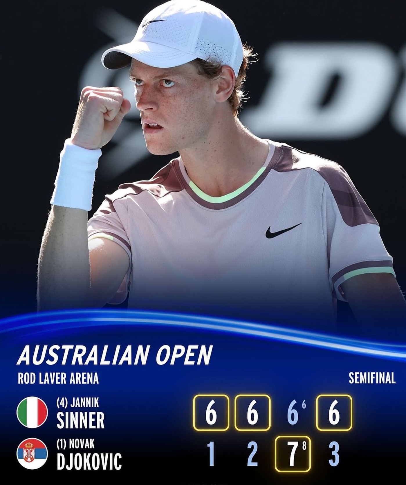 Sinsational. Jannick Sinner stuns Novak Djokovic in the semis. He becomes the first Italian to make a Grand Slam final and also didnt face a break point the entire match. Lets see who he faces in the Final#jannicksinner #sinner #djokovic #djokovicvssinner #austrailianopen #ausopen2024 #ozopen2024