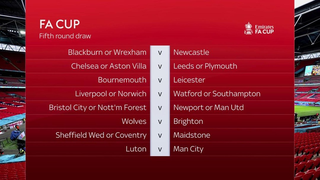 The FA 5th Round Draw. Liverpool beat Norwich 5-2 and the MANCS Beat Newport 4-2. The Magic of the FA Cup :)#facup #facupdraw #