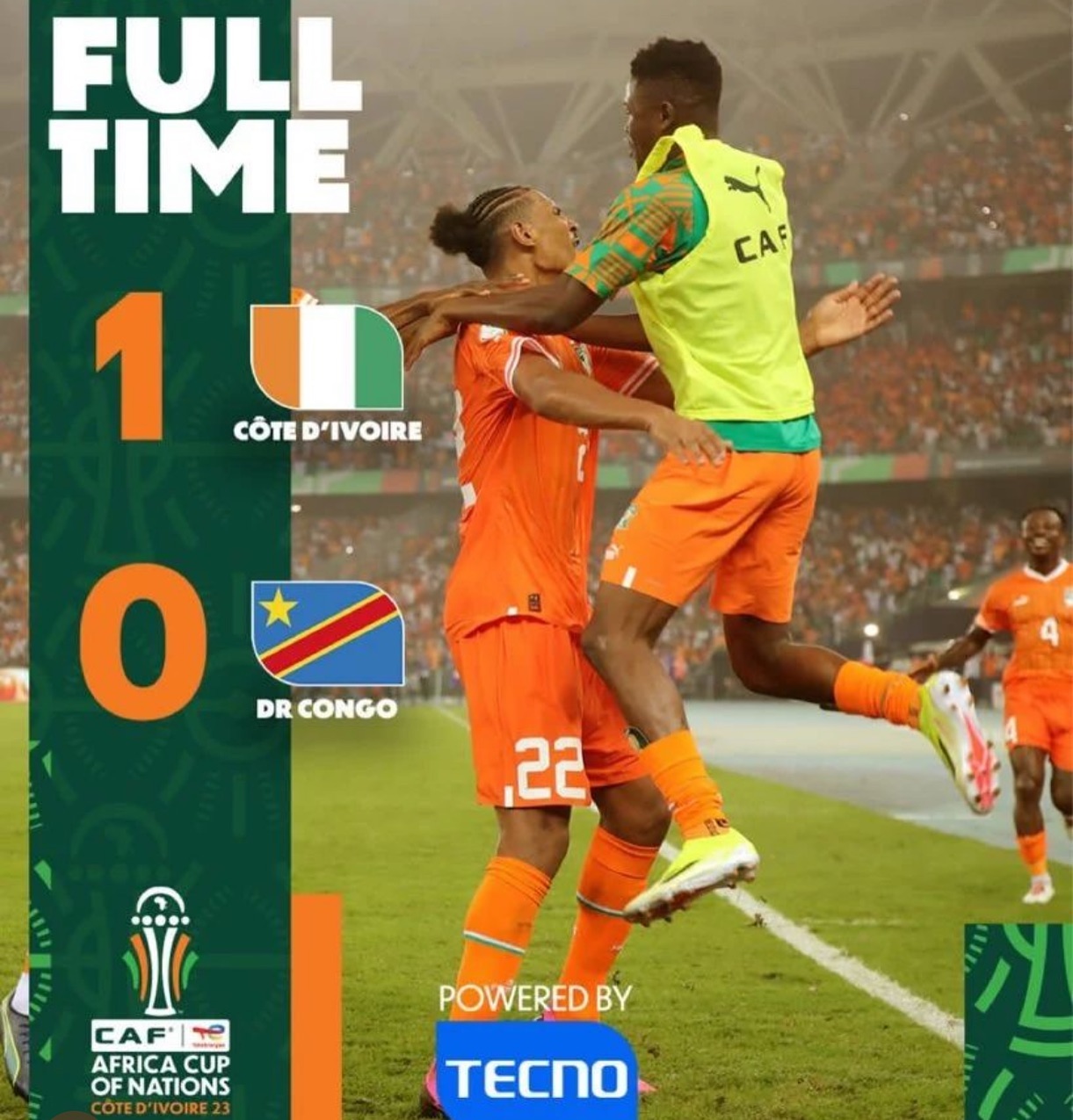 Ivory Coast 🇨🇮 beat Congo 1-0 and will now meat Nigeria in the Final of Afcon2024. Again heart ache for Bafana but that’s the way it goes. Always special when a host nation makes it to the final. The people of Ivory Coast will be ready to party come Sunday