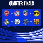 UEFA Champions League Quarter Final Draw. This a heavy shooting draw. #uefachampionsleague #uefachampionsleaguedraw