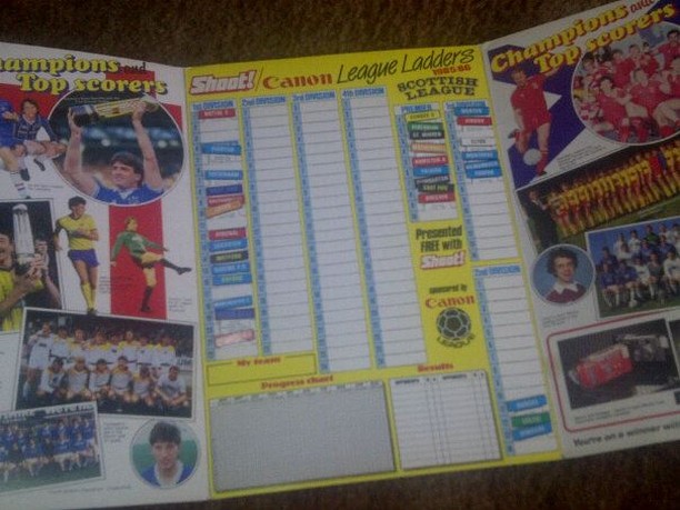 What Special Memory do you have of the Shoot League Ladders. What Times :)