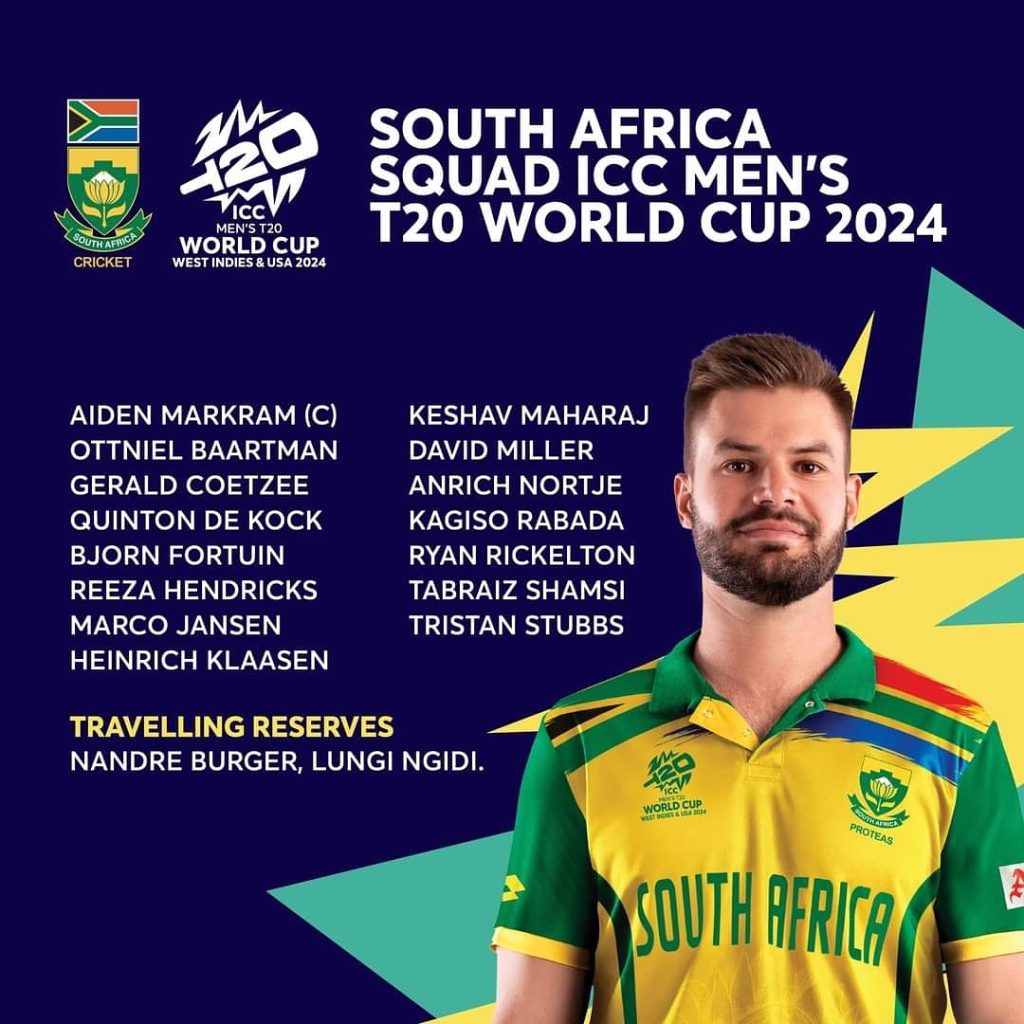 What do you make of the Proteas T20 World Cup Squad ?