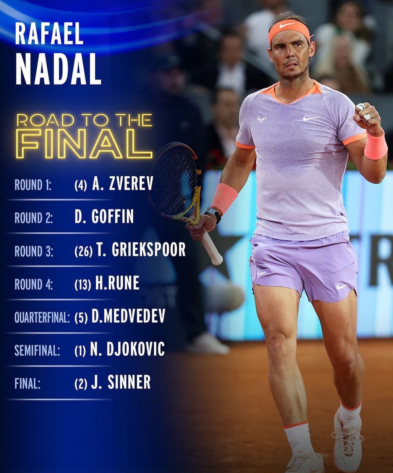 Brutal Draw for Rafa in the French Open. His last. Zverev first up. Can Rafa go all the way at Roland Garos. Vamos Rafa