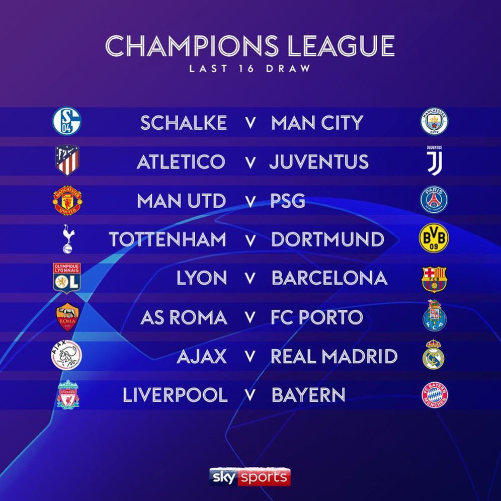 Your thoughts on UEFA Champions League draw