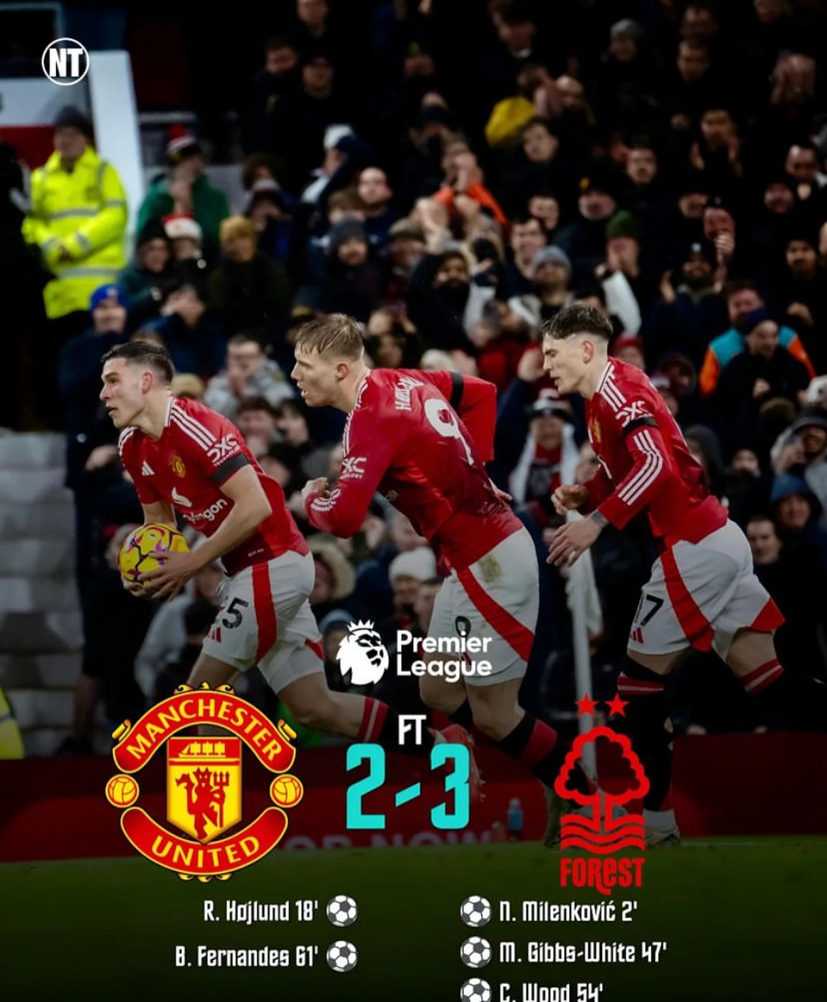 What happened Yesterday. Man Utd 2 Forest 3. What you say Ruben! Citeh draw away to Palace. Good wins for Villa and Brentford. Barsa draw and Real Madrid beat Gerona 3-0#manutd #nottsforest #manutdvsforest #mancityvscrystalpalace