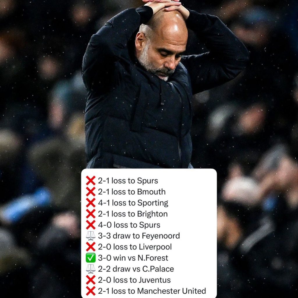 Time to see the Champal Mowlana Pep. Can Pep turn it around? #pep #pepguardiola