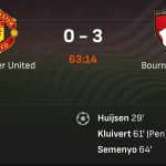 Man Utd 0 Bournemouth 3. Aha haaa haaa Gora Papa. What say the MANCS. My father only swearing Onana