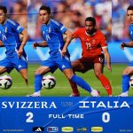 Heartbreak  Number 1