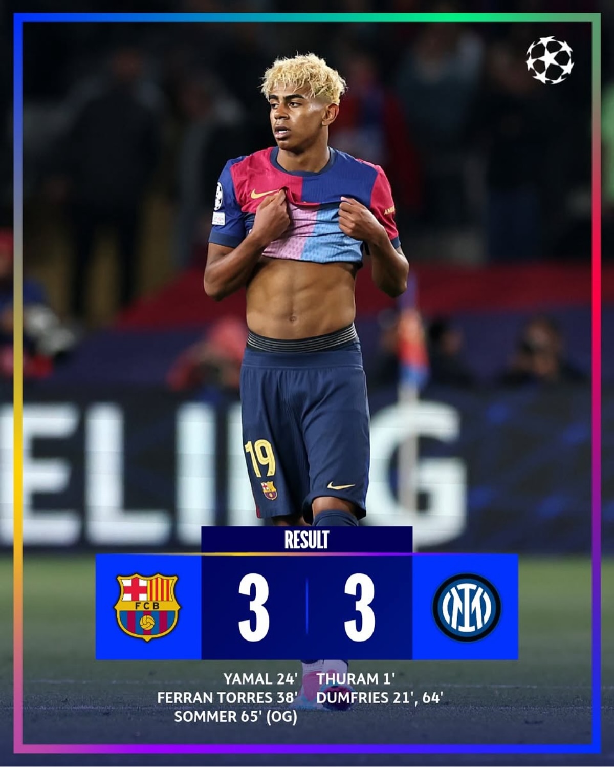 Top Game Yesterday. Barcelona 3 Inter Milan 3. How do you see the 2nd Leg unfolding?