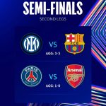UEFA Champions League Semi Finals. What’s the call? . Are we getting a PSG vs Barsa final#uefachampionsleague #psgvsarsenal #intervsbarcelona