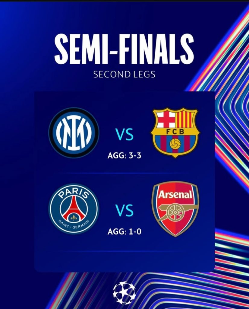 UEFA Champions League Semi Finals. What’s the call? . Are we getting a PSG vs Barsa final#uefachampionsleague #psgvsarsenal #intervsbarcelona