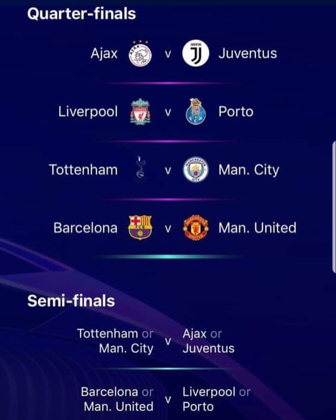 Thoughts on the Champions League Draw . As a Juve And Liverpool Man Il take it. MANCS going to Camp Nou. We all set