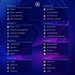 UEFA Champions League 2019/20 Draw. Heavy shooting Draw this. Your thoughts#uefachampionsleague #uefachampionsleaguedraw #uefachampionsleaguedraw2019