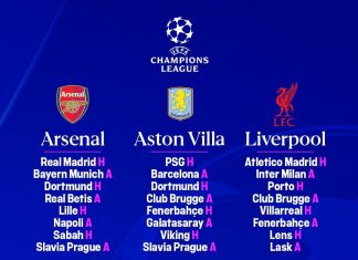 The Swoosh Daily Blog. Champions League and US Open draw and a Hot and Sour Soup on a chilly day.