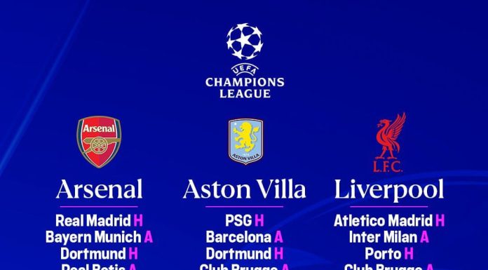The Swoosh Daily Blog. Champions League and US Open draw and a Hot and Sour Soup on a chilly day.