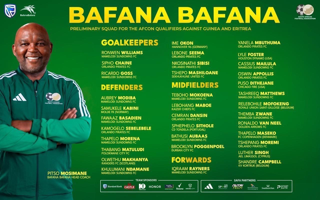 Pitso names his Bafana Bafana Squad. Your Thoughts? #pitsomosimane #bafanabafana #sasoccer #bafanabfanasquad