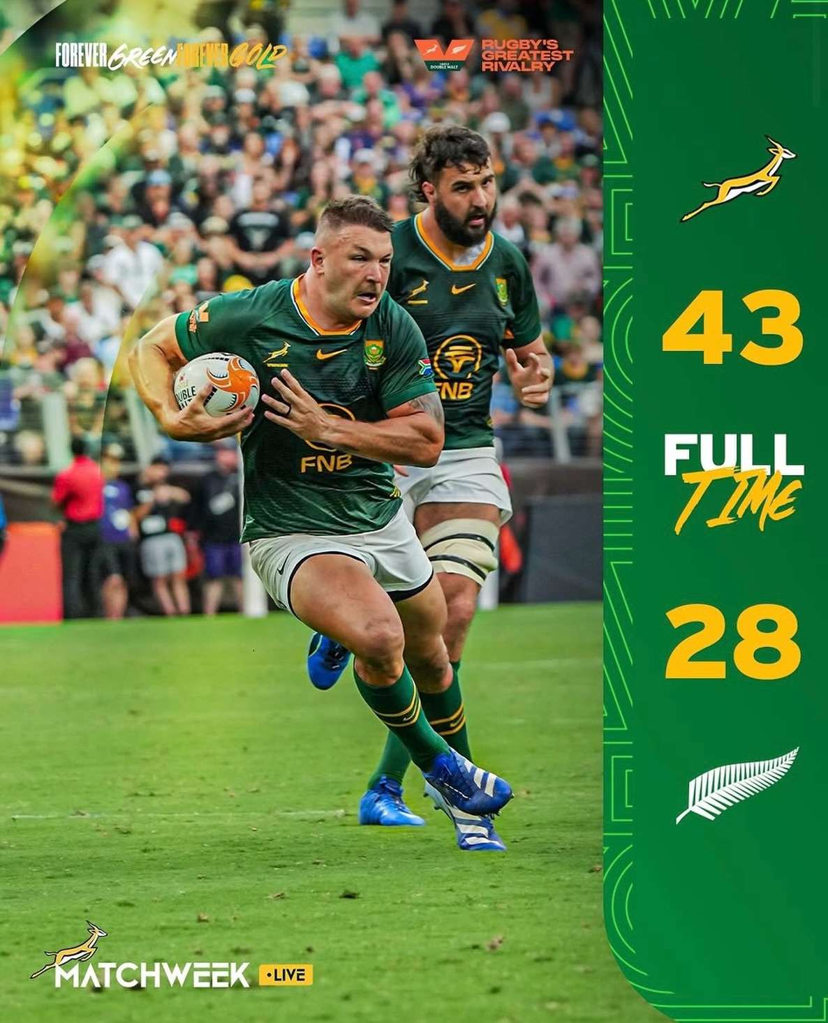 Springboks Win The “Rugbys Greatest Rivalry” series with a resounding 43-28 win#rugbysgreatestrivalry #springboksvsallblacks #boks #allblacks #baltimore